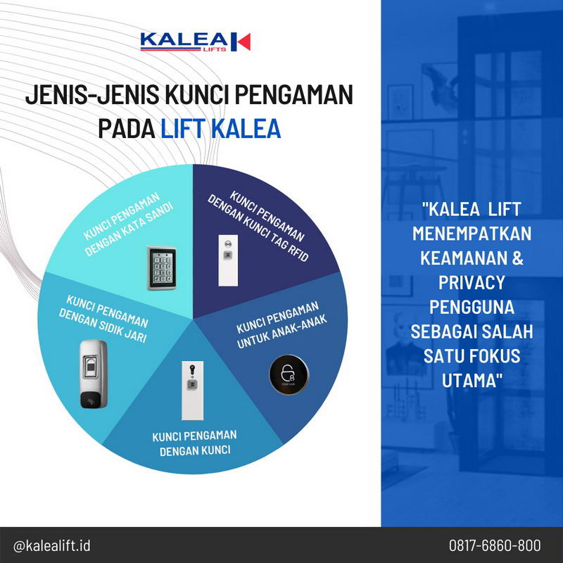 kunci pengaman lift rumah