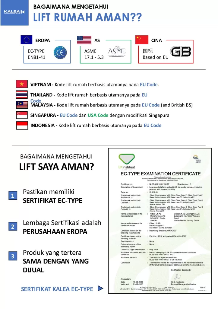 informasi sertifikat lift rumah kalea
