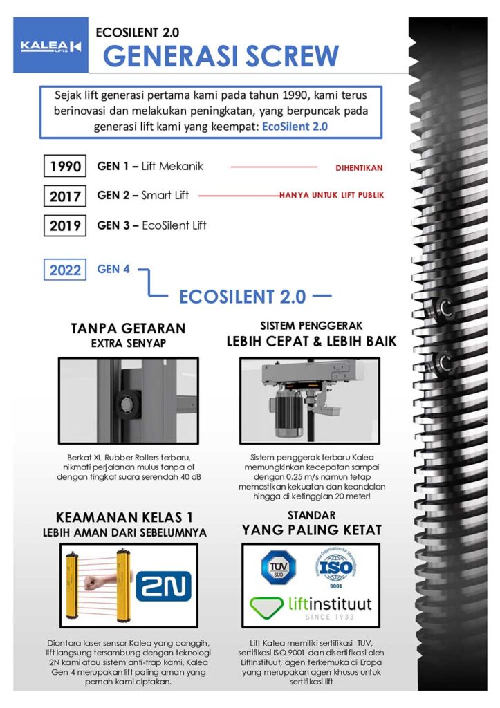 ecosilent 2.0 generasi screw
